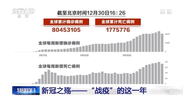 點擊進入下一頁