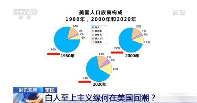 點擊進入下一頁