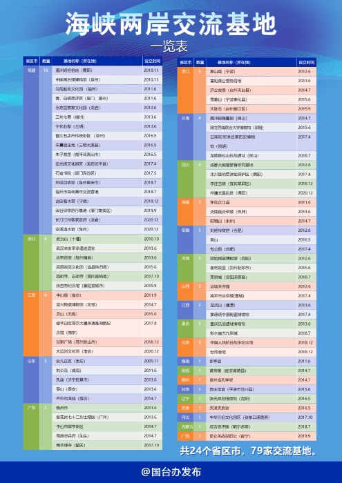 點(diǎn)擊進(jìn)入下一頁