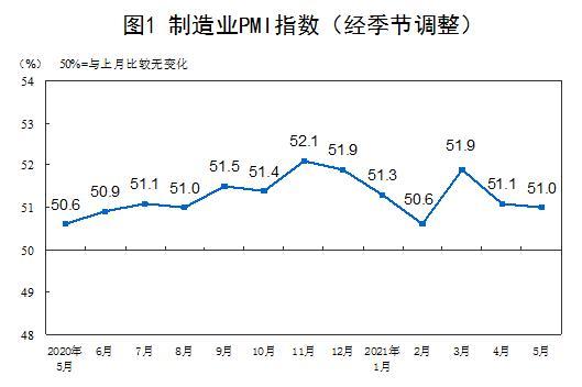 圖片來(lái)源：