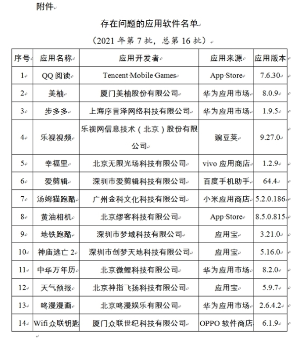 部分企業(yè)彈窗“有令不行、有禁不止”被工信部通報。圖片來源：工信部官網(wǎng)截圖