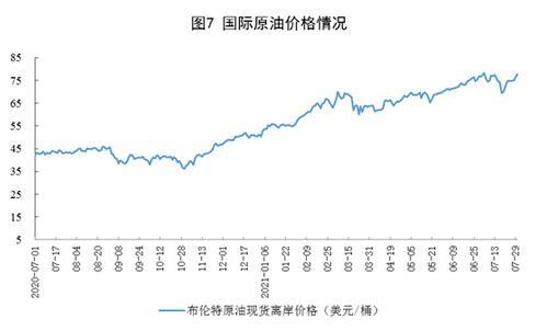 圖片來源：國家統(tǒng)計局網(wǎng)站。