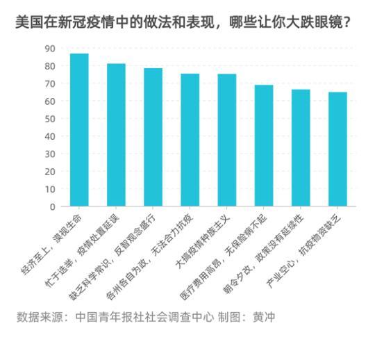 點(diǎn)擊進(jìn)入下一頁