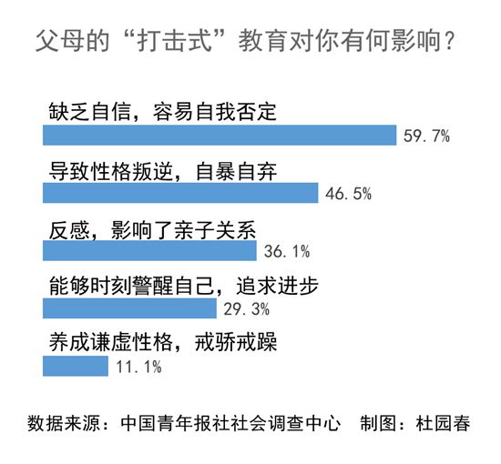 點擊進入下一頁