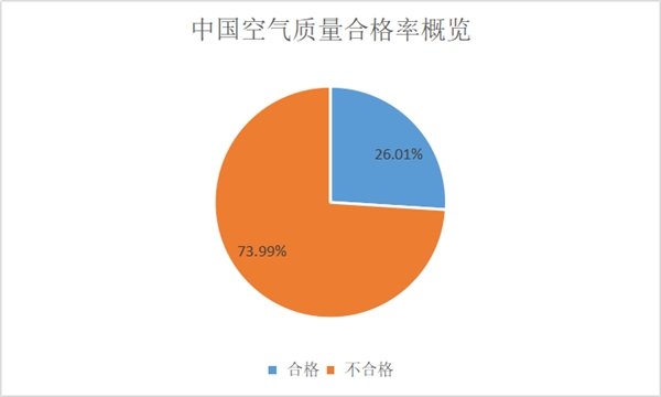 公共場(chǎng)所消毒方式新升級(jí)——科瑞派開啟呼吸新紀(jì)元