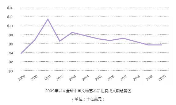 點(diǎn)擊進(jìn)入下一頁