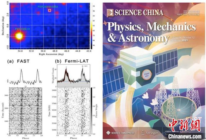 PSR J0318+0253位置和積分脈沖輪廓(左)；FAST-FermiLAT合作開展脈沖星觀測(cè)。　國(guó)家天文臺(tái) 供圖