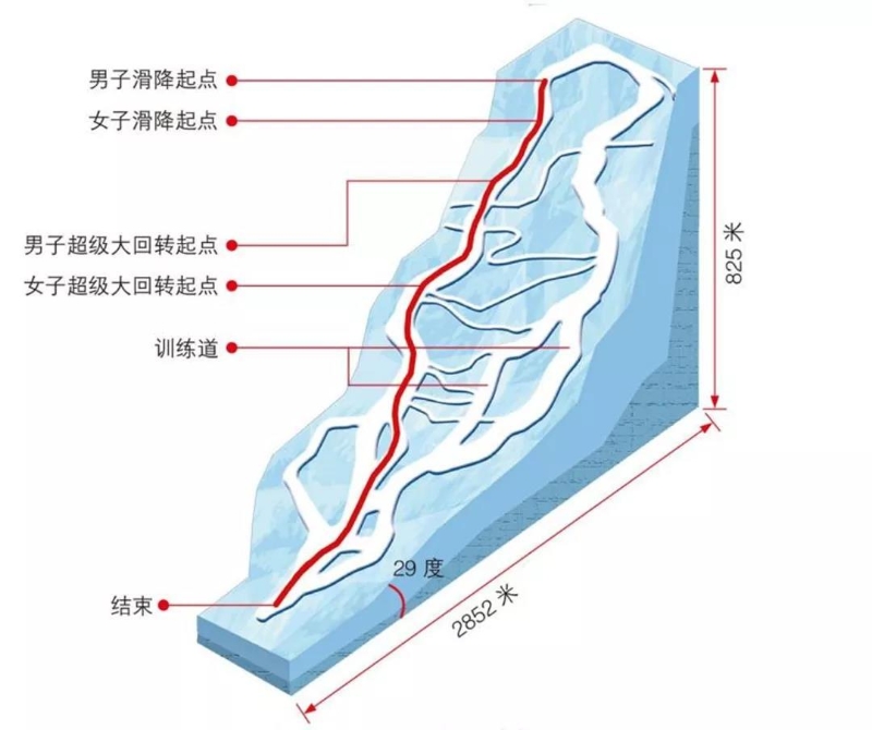 點(diǎn)擊進(jìn)入下一頁