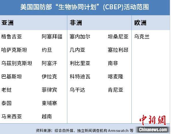 點擊進入下一頁