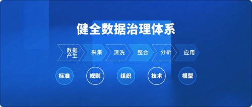 國(guó)資委：十年建世界一流財(cái)務(wù)管理體系，協(xié)同、高效、合規(guī)、前瞻被提及