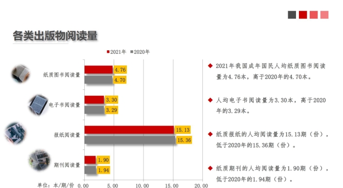 點擊進入下一頁