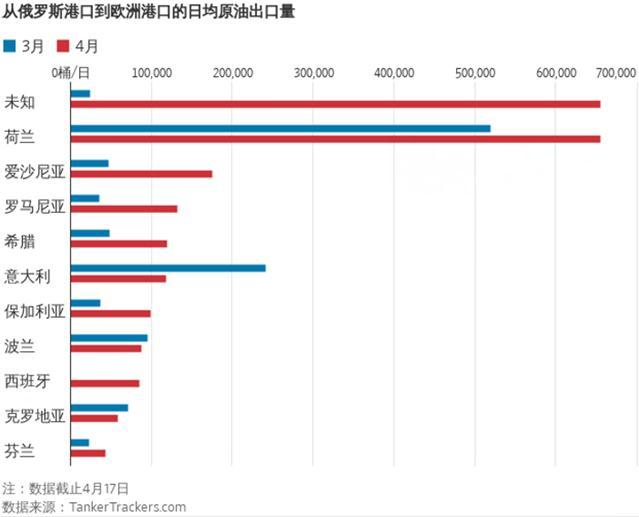 點(diǎn)擊進(jìn)入下一頁(yè)