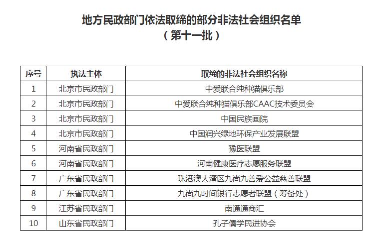 點(diǎn)擊進(jìn)入下一頁