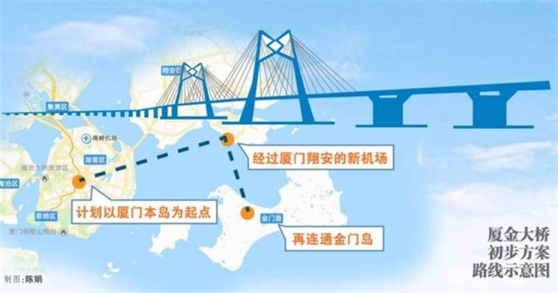 臺(tái)灣海峽通道暨金門通橋?qū)ｎ}研討會(huì)2019年12月在福州召開(kāi)，與會(huì)兩岸專家學(xué)者圍繞熱烈討論臺(tái)海通道工程建設(shè)的各種方案。圖為廈金大橋初步提案之一。（圖／福建港澳臺(tái)辦）