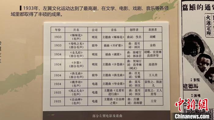 中國左翼文化運動部分成果展示 張亨偉 攝