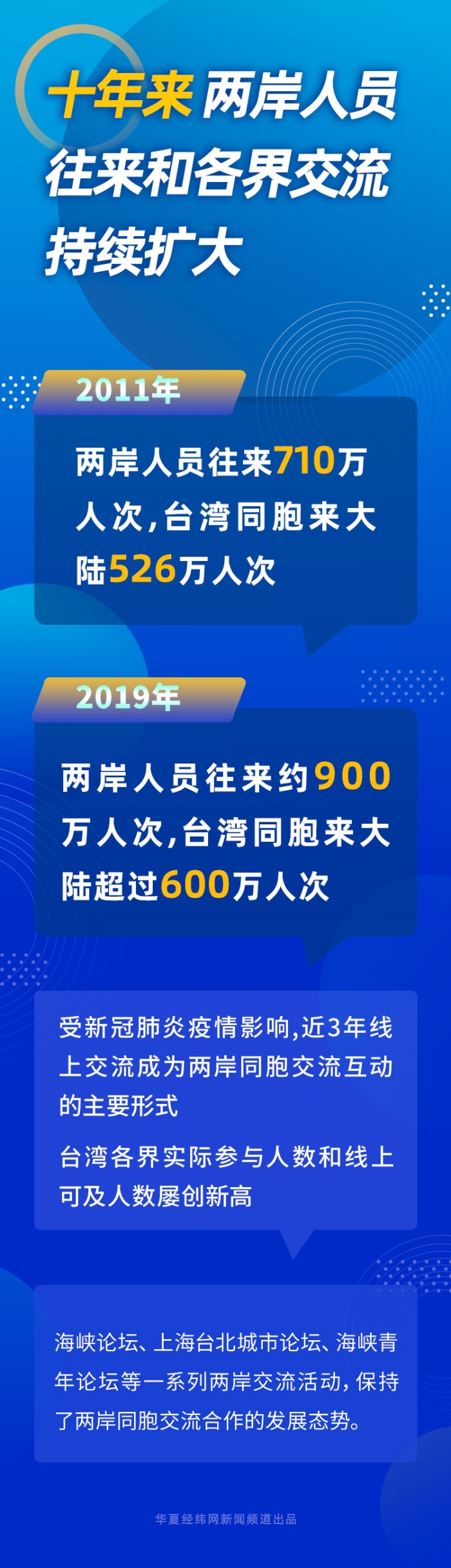 微信圖片_20221014142308