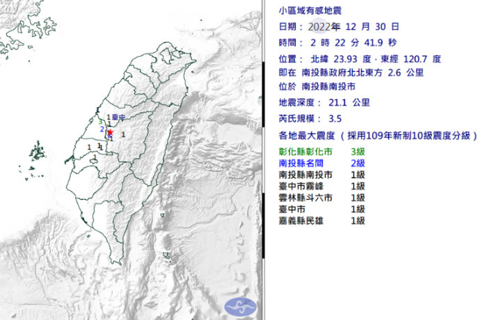 臺灣南投地震