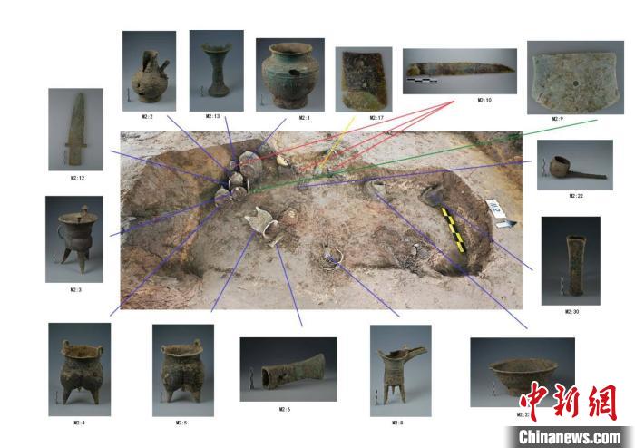 圖為考古發(fā)現(xiàn)的出土器物。(資料圖) 鄭州市文物考古研究院供圖