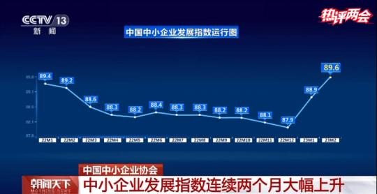 熱評兩會丨“自己人”的信心更足了