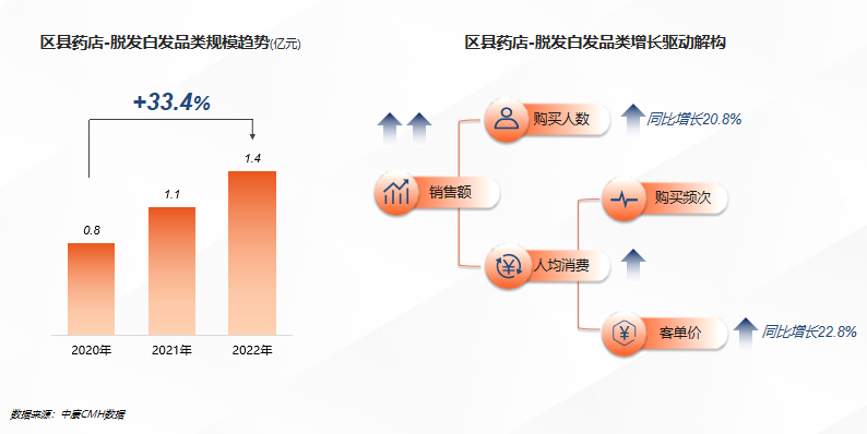 如圖片無法顯示，請刷新頁面