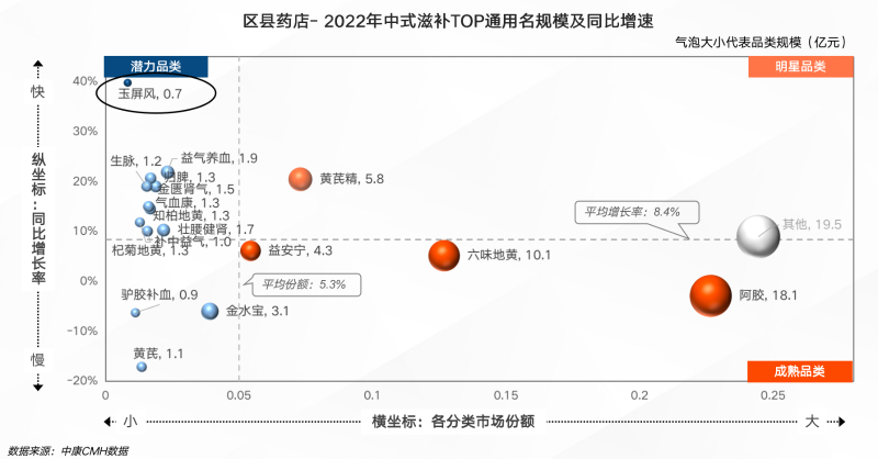 如圖片無法顯示，請刷新頁面