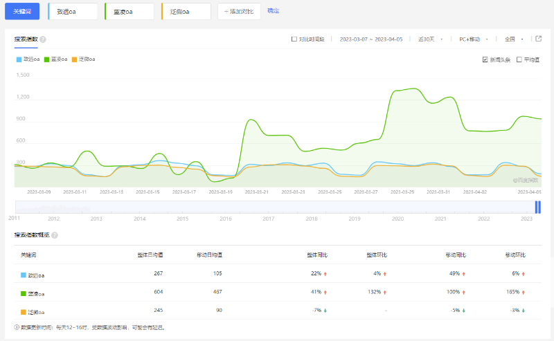 如圖片無法顯示，請(qǐng)刷新頁面