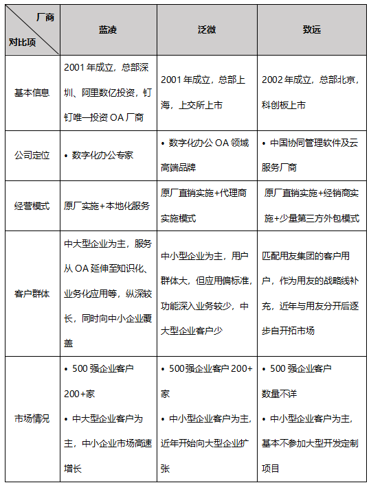 如圖片無法顯示，請(qǐng)刷新頁面